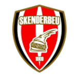 Skenderbeu Korce