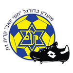 Maccabi Kiryat Gat