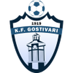 KF Gostivari