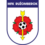 Ruzomberok II