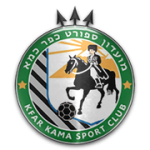 Kfar Kama