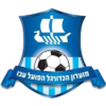 Hapoel Acre