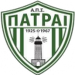 APS Patrai