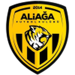 Aliaga FAS