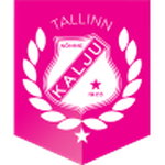 Nomme Kalju II