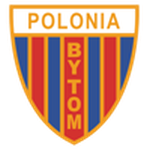 Polonia Bytom
