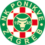Ponikve