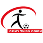 Hapoel Ra'anana