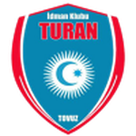 Turan