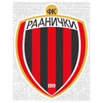 Radnicki Zrenjanin