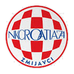 Croatia Zmijavci