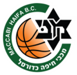 Maccabi Haifa