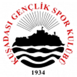 Kusadasıspor