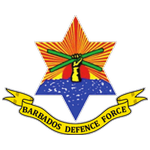 BDF