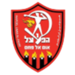 Tzeirei Umm al-Fahm