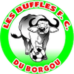 Buffles