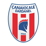 Canakkale Dardanel