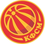 North Macedonia U20