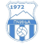 Pcinja Trgoviste