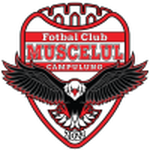 Muscelul Campulung Elite