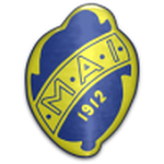 Mjolby